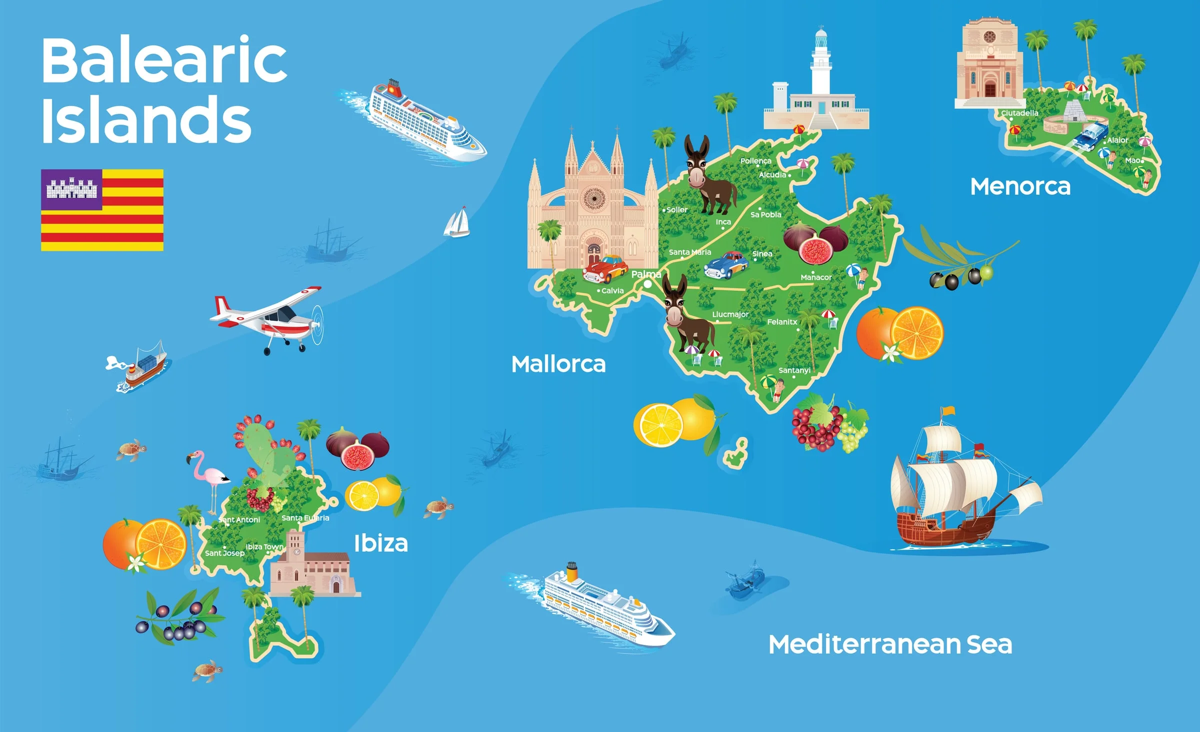 A cartoon map of the Balearic Islands: Mallorca, Menorca, Ibiza, and Formentera